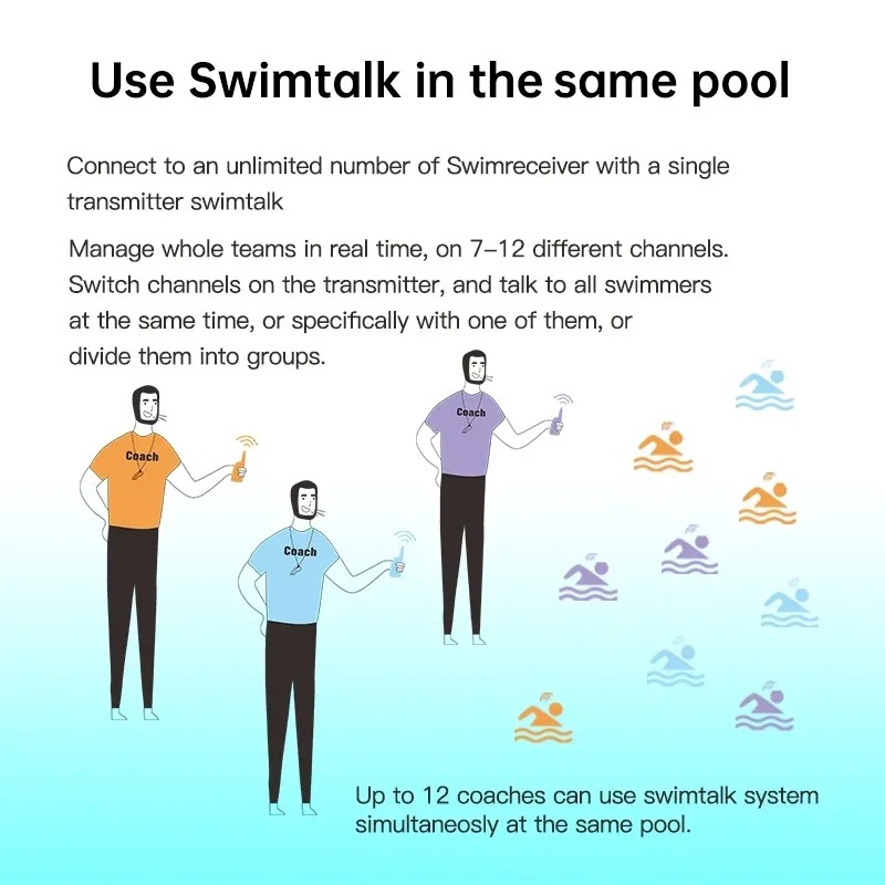 مجموعة تدريب الرياضات المائية  - مراجعة Aquatic Sports Swimming وسعره