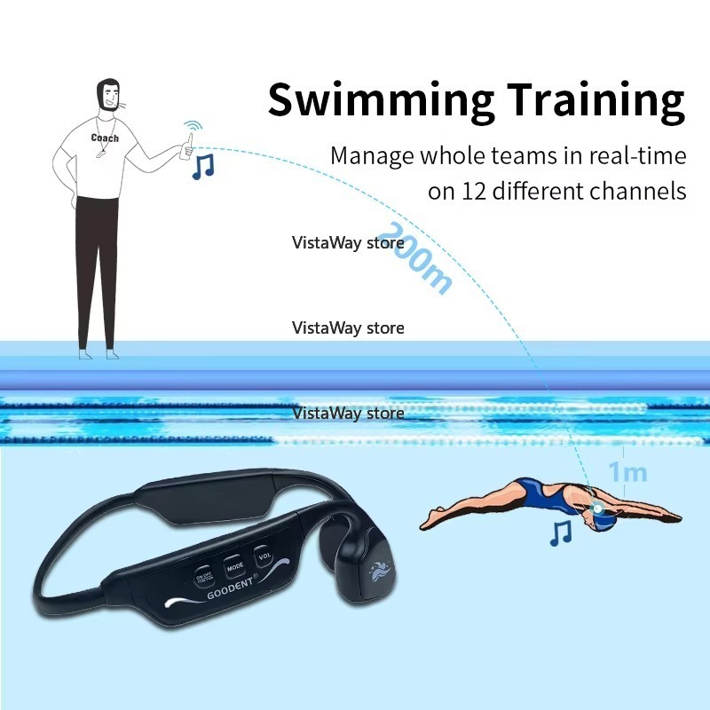 سماعات SwimTalk المقاومة للماء - مراجعة Aquatic Sports Swimming وسعره